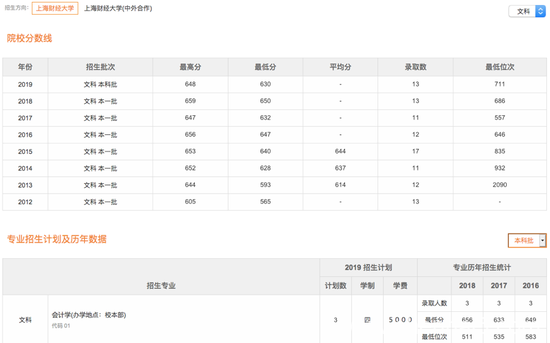 高考598分考上心仪专业 为何需要含泪读下去？