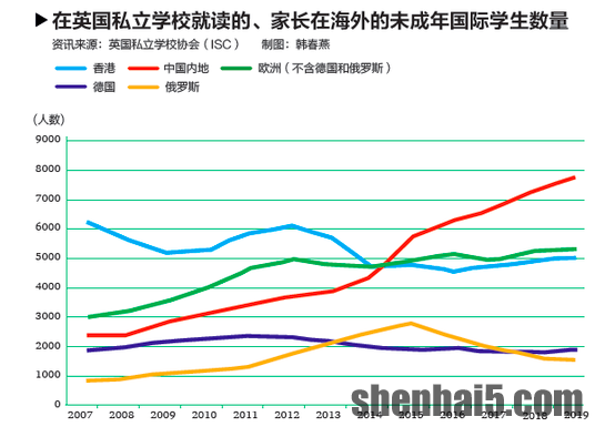 data-link=