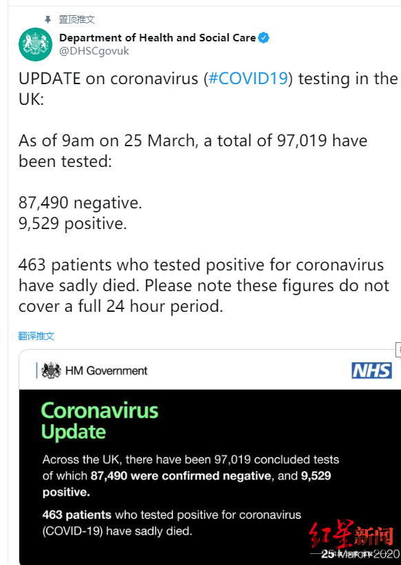 　　英国卫生与社会保障部在社交媒体账号上的疫情通报，图据社交媒体截图