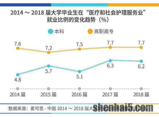 %title缩略图