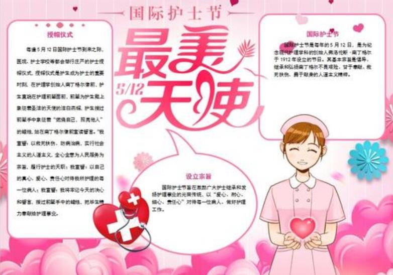 2020抗击疫情护士节手抄报_最美白衣天使手抄报