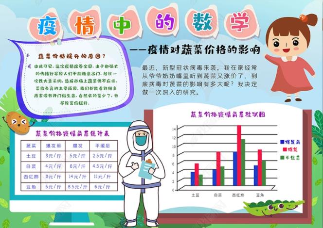 疫情数据我会看手抄报精美模板