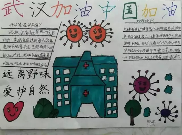 关于小学生手抄报疫情武汉加油图片怎么画