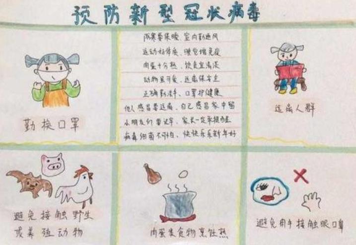 抗击肺炎疫情小学生手抄报素材