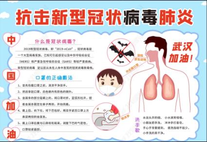 抗击肺炎疫情小学生手抄报素材