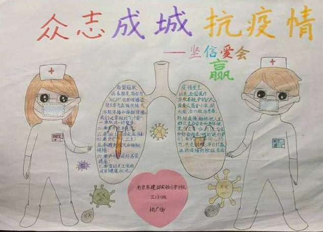 战疫情戴口罩讲卫生手抄报简单