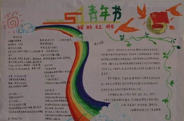 抗疫情五四青年节手抄报_关于五四青年节的手抄报