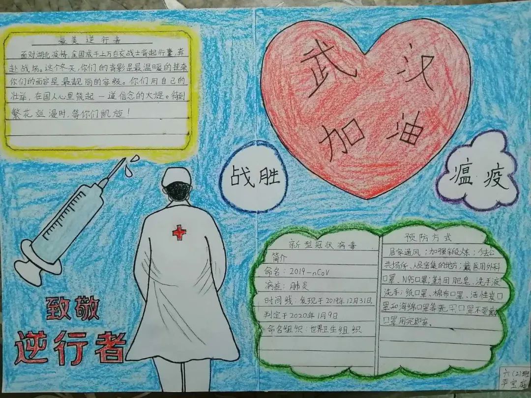 关于疫情的画画作品学生手抄报