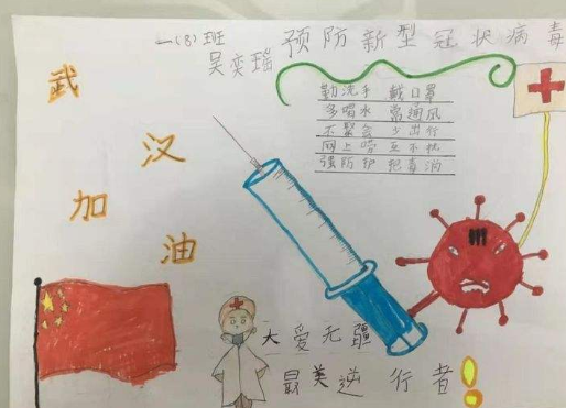 抗疫情绘画图片_武汉加油抗疫情手抄报内容