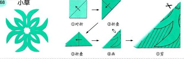 轴对称剪纸教程图解