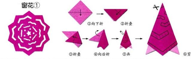 轴对称剪纸教程图解