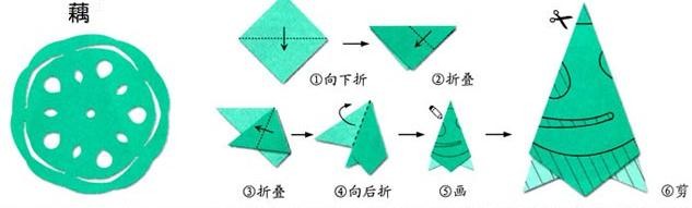 轴对称剪纸教程图解