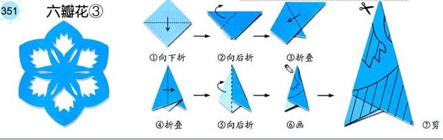 轴对称剪纸步骤图样