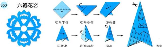 轴对称剪纸步骤图样