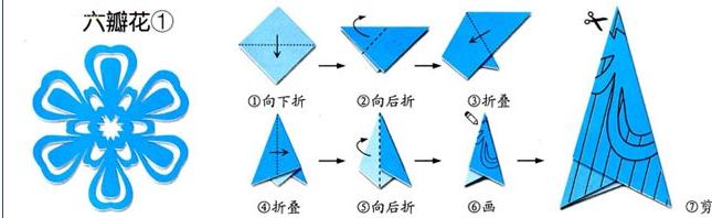 轴对称剪纸步骤图样