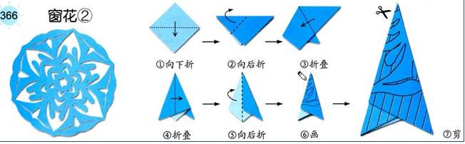 轴对称剪纸步骤图样