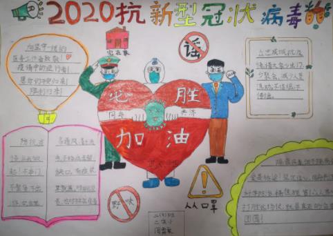 2020关于冠状病毒的小学手抄报图片