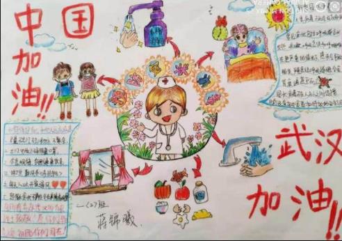 武汉加油手抄报小学生一等奖作品