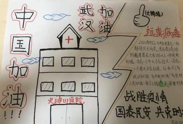 2020远离病毒手抄报卡通插画