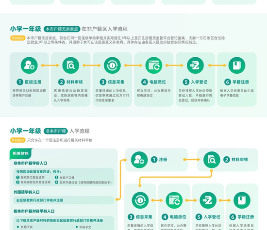 %title缩略图