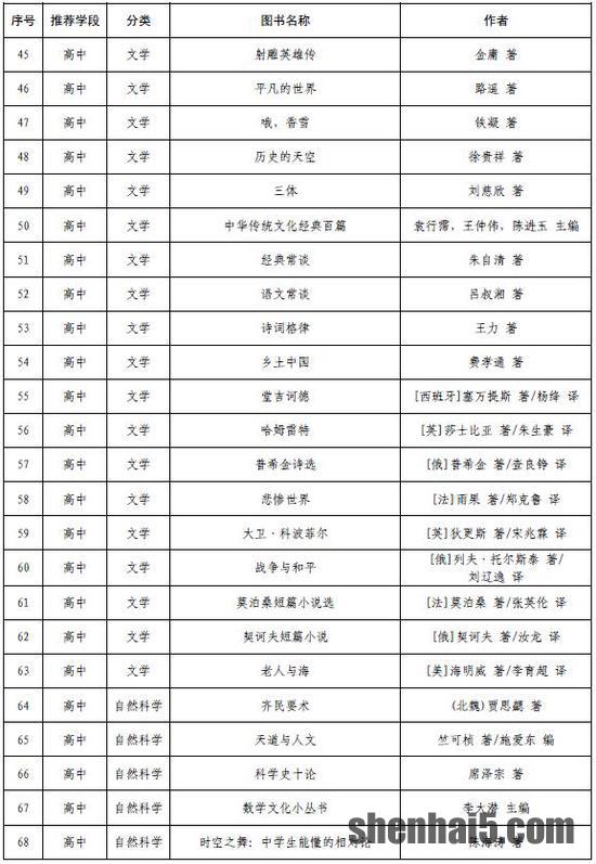 %title插图%num