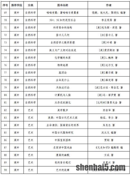 %title插图%num