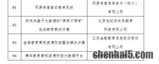 （工信部官网截图）