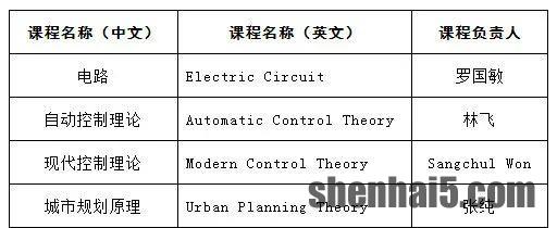 北京交大4门全英文慕课今日上线