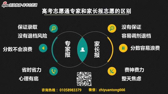 北京理工大学2020年强基计划招生简章公布