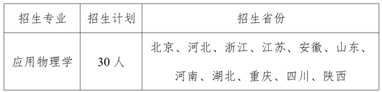 电子科技大学2020年强基计划招生简章公布