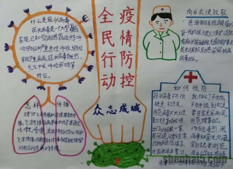 抗击病毒预防肺炎手抄报小学简单漂亮绘画
