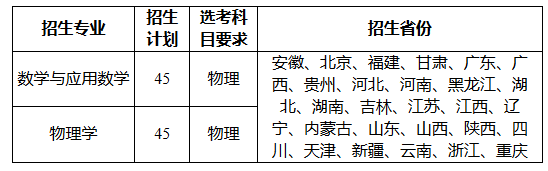 重庆大学2020年强基计划招生简章公布