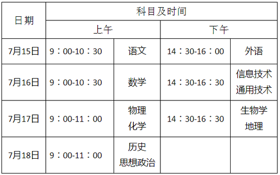 %title缩略图