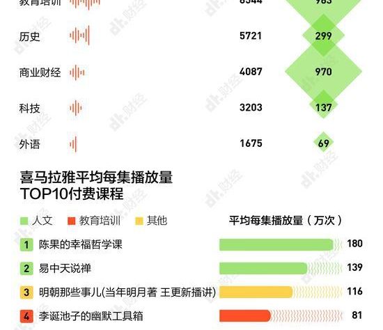 %title缩略图