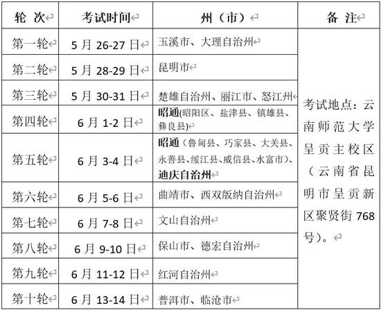 云南2020高考体育类专业统考时间及地点安排