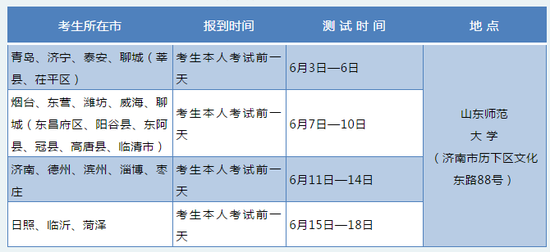 %title缩略图