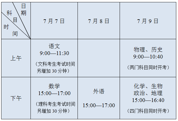 江苏省2020年普通高考时间安排表