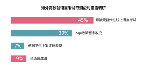 %title缩略图