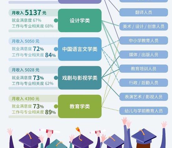 %title缩略图