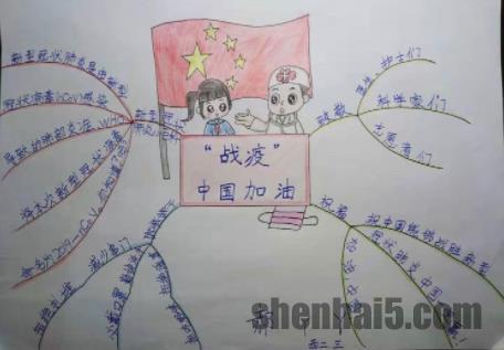 抗击病毒中国加油小学生手抄报图片