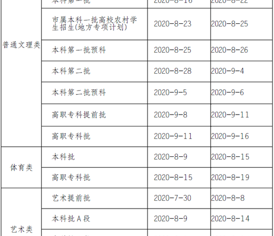 重庆高考录取进程表和征集志愿时间安排表