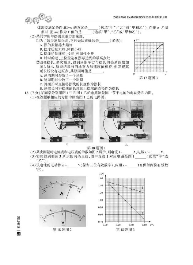 data-link=