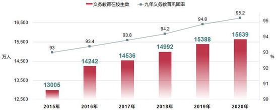 %title插图%num