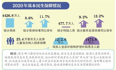 %title缩略图